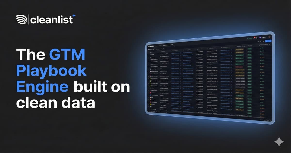 State of B2B Data Quality 2026 — Cleanlist research report cover